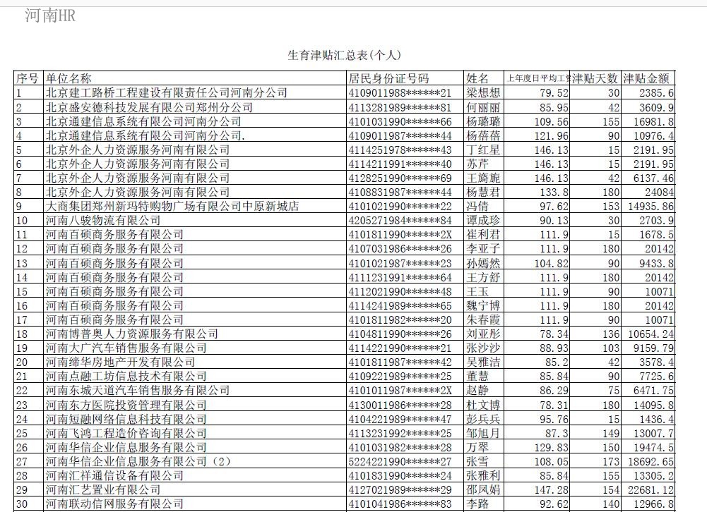 2018年第一季度生育津贴明细表（第二批）.jpg